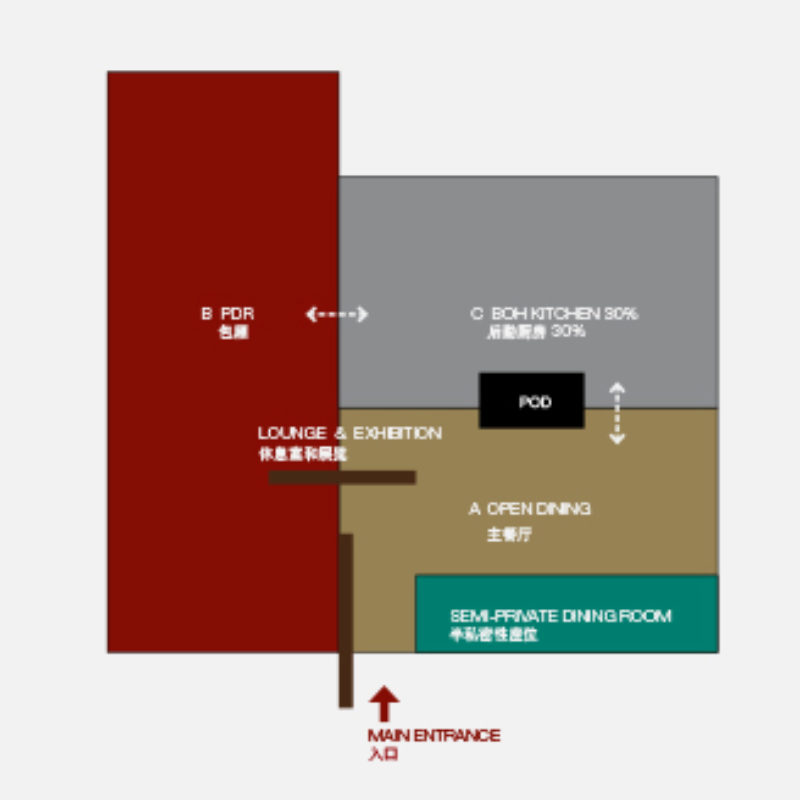 Small Basic Shape Zoning